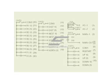 Belaidis kranų valdymo pultas | 12 mygtukų + START/STOP | 2 greičiai | 110/220 V AC | IP65 | ES-24-12D Belaidis kranų valdymo pultas | 12 mygtukų + START/STOP | 2 greičiai | 110/220 V AC | IP65 | ES-24-12D