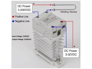 Pramoninė kietojo kūno puslaidininkinė SSR elektroninė perjungimo relė DC-DC | ant DIN | 1F | 120A | 5-200VDC | 3-32VDC 1