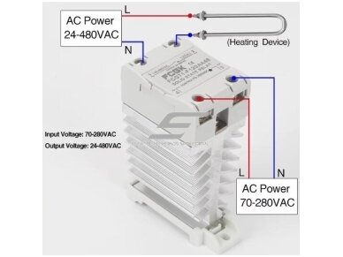 Pramoninė kietojo kūno puslaidininkinė SSR elektroninė perjungimo relė AC-AC | ant DIN | 1F | 10A | 24-480VAC | 70-280VAC 1