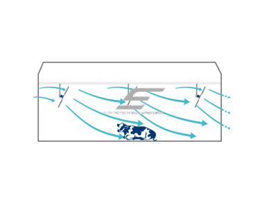 HVLS pramoninis lubinis ventiliatorius SPINBOY II | Ø2 m | 64 000 m³/h | 0,78 kW | 400 V | 350 aps./min | IP65 | F76203 6 HVLS pramoninis lubinis ventiliatorius SPINBOY II | Ø2 m | 64 000 m³/h | 0,78 kW | 400 V | 350 aps./min | IP65 | F76203 6