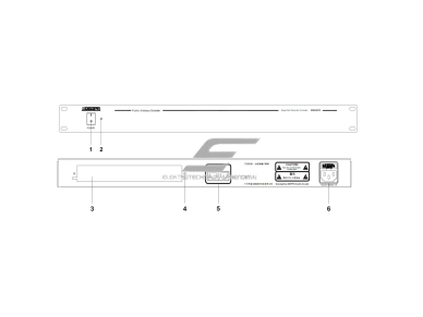 Vienos vietos tinklo modulių plėtiklis IP PA sistemoms | EMC apsauga | 19" rack montavimas 1