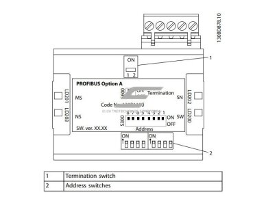 Komunikacijos modulis dažnio keitikliui | PROFIBUS DP-V1 | PLC | VLT® Profibus DP V1 MCA 101 | Danfoss | 130B1100 | 5702427150713 1