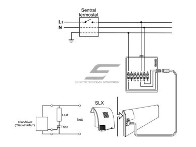 Programuojamas skaitmeninis termostatas | vykdantysis modulis radiatoriui TPA/TLO | 230V | IP20 | ADAX | Glamox Heating SLX2 3 Programuojamas skaitmeninis termostatas | vykdantysis modulis radiatoriui TPA/TLO | 230V | IP20 | ADAX | Glamox Heating SLX2 3