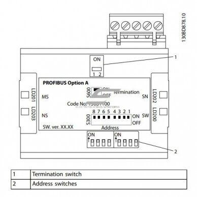 Moduł komunikacyjny do przemiennika częstotliwości | PROFIBUS DP-V1 | PLC | VLT® Profibus DP V1 MCA 101 | Danfoss | 130B1100 | 5702427150713 1 Moduł komunikacyjny do przemiennika częstotliwości | PROFIBUS DP-V1 | PLC | VLT® Profibus DP V1 MCA 101 | Danfoss | 130B1100 | 5702427150713 1