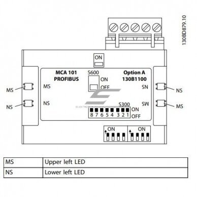 Moduł komunikacyjny do przemiennika częstotliwości | PROFIBUS DP-V1 | PLC | VLT® Profibus DP V1 MCA 101 | Danfoss | 130B1100 | 5702427150713 2 Moduł komunikacyjny do przemiennika częstotliwości | PROFIBUS DP-V1 | PLC | VLT® Profibus DP V1 MCA 101 | Danfoss | 130B1100 | 5702427150713 2