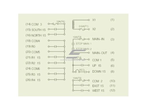 Belaidis kranų valdymo pultas | 10 mygtukų + START/STOP | 1 greitis | 310/410 MHz | 110/220 V AC | IP65 | ES-24-10S 2
