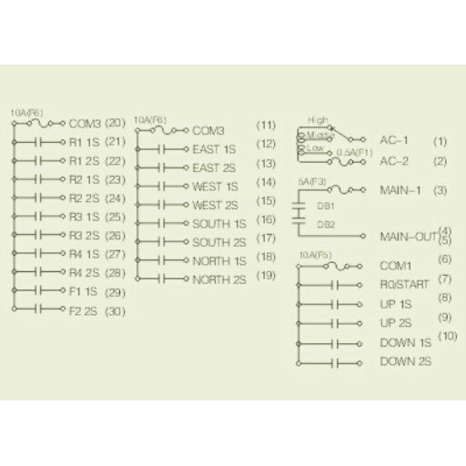 Bezvadu celtņa vadības pults | 12 pogas + START/STOP | 2 ātrumi | 110/220 V AC | IP65 | ES-24-12D 1