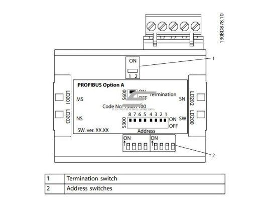 Komunikacijos modulis dažnio keitikliui | PROFIBUS DP-V1 | PLC | VLT® Profibus DP V1 MCA 101 | Danfoss | 130B1100 | 5702427150713 1