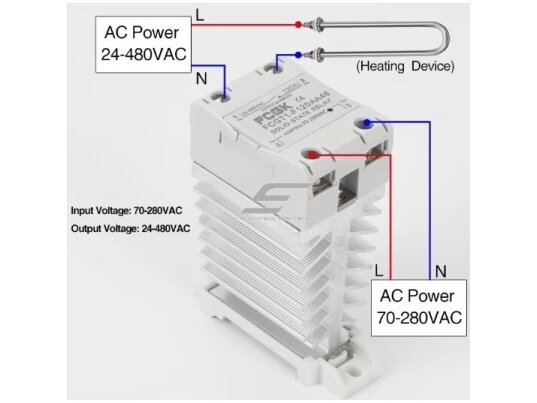 Pramoninė kietojo kūno puslaidininkinė SSR elektroninė perjungimo relė AC-AC | ant DIN | 1F | 120A | 24-480VAC | 70-280VAC 1 Pramoninė kietojo kūno puslaidininkinė SSR elektroninė perjungimo relė AC-AC | ant DIN | 1F | 120A | 24-480VAC | 70-280VAC 1