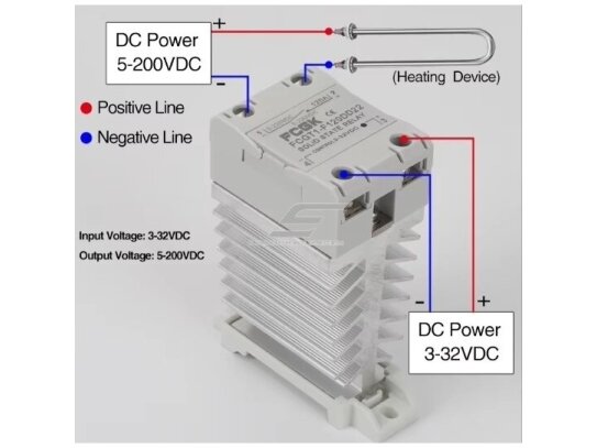 Pramoninė kietojo kūno puslaidininkinė SSR elektroninė perjungimo relė DC-DC | ant DIN | 1F | 40A | 5-200VDC | 3-32VDC 1 Pramoninė kietojo kūno puslaidininkinė SSR elektroninė perjungimo relė DC-DC | ant DIN | 1F | 40A | 5-200VDC | 3-32VDC 1
