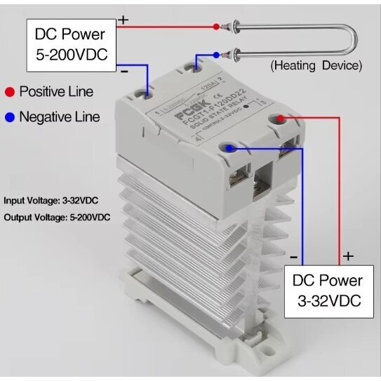 Przemysłowe półprzewodnikowe SSR elektroniczne przekaźnik przełączający DC-DC | na szynę DIN | 1F | 40A | 5-200VDC | 3-32VDC 1 Przemysłowe półprzewodnikowe SSR elektroniczne przekaźnik przełączający DC-DC | na szynę DIN | 1F | 40A | 5-200VDC | 3-32VDC 1