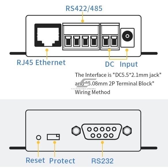 Промышленный коммуникационный преобразователь с RS232/RS485/RS422 на Ethernet | Modbus TCP | 5-36В / 9-50ВDC | IP30 2 Промышленный коммуникационный преобразователь с RS232/RS485/RS422 на Ethernet | Modbus TCP | 5-36В / 9-50ВDC | IP30 2