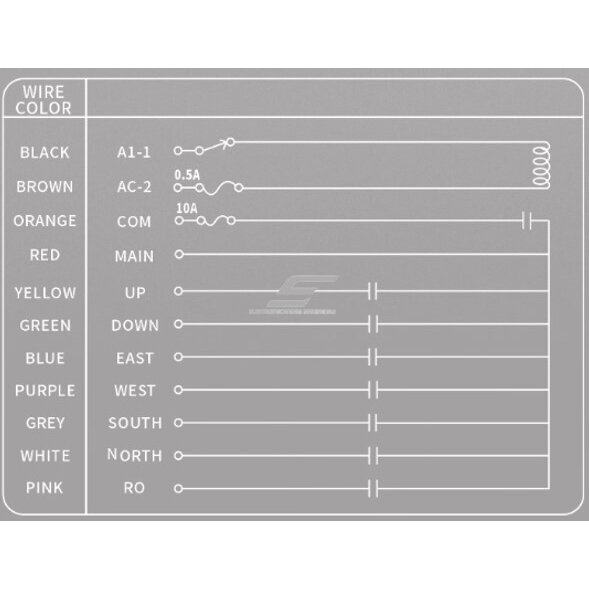 Bezvadu celtņa vadības pults | 6 pogas + START/STOP | 1 ātrums | 868 MHz | IP68 | ES-ML-K6 4