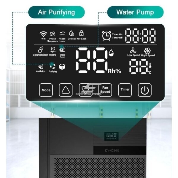 Промышленный осушитель воздуха | Влагосборник | 5500W | 380V | 480l/24h | 3300м³/ч | 1740x1200x540мм | металлический | черный 3
