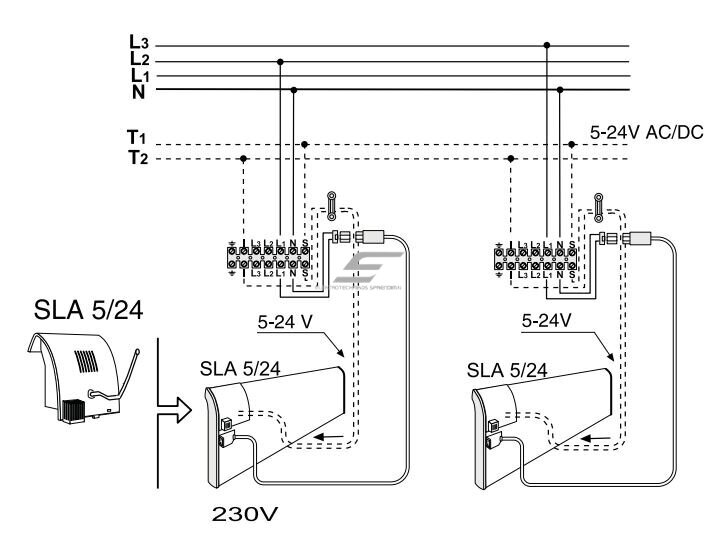 Programuojamas skaitmeninis termostatas | vykdantysis modulis radiatoriui TPA/TLO | 230V | 5-24VAC/DC | IP20 | ADAX | Glamox Heating SLA 5/24 4 Programuojamas skaitmeninis termostatas | vykdantysis modulis radiatoriui TPA/TLO | 230V | 5-24VAC/DC | IP20 | ADAX | Glamox Heating SLA 5/24 4