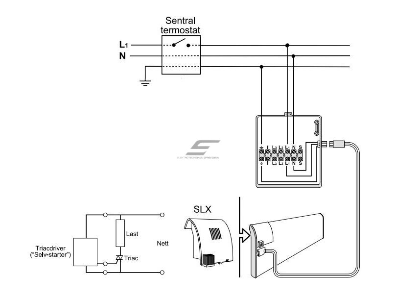 Programuojamas skaitmeninis termostatas | vykdantysis modulis radiatoriui TPA/TLO | 230V | IP20 | ADAX | Glamox Heating SLX2 3 Programuojamas skaitmeninis termostatas | vykdantysis modulis radiatoriui TPA/TLO | 230V | IP20 | ADAX | Glamox Heating SLX2 3