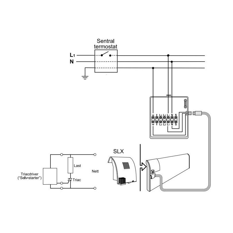 Programmeeritav digitaalne termostaat | täiturmoodul TPA/TLO radiaatorile | 230V | IP20 | ADAX | Glamox Heating SLX2 3