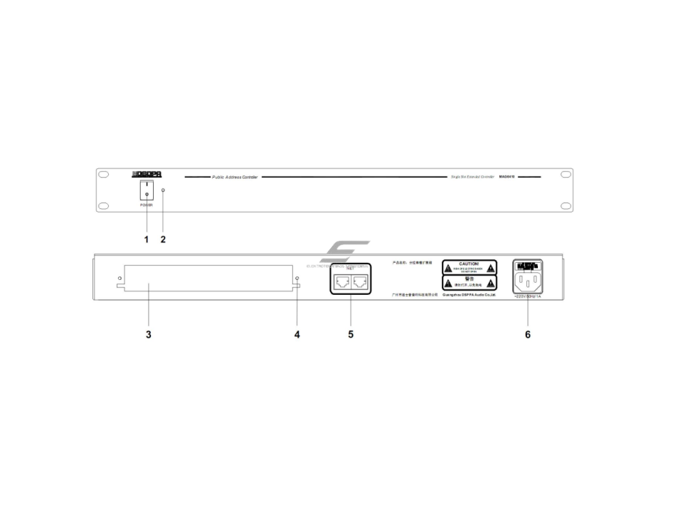 Vienos vietos tinklo modulių plėtiklis IP PA sistemoms | EMC apsauga | 19" rack montavimas 1 Vienos vietos tinklo modulių plėtiklis IP PA sistemoms | EMC apsauga | 19" rack montavimas 1