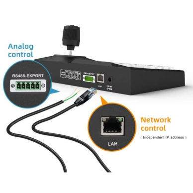 Ручное управление IP и PTZ камерами с клавиатурой и джойстиком | 12VDC | Onvif | Pelco-D/P 4 Ручное управление IP и PTZ камерами с клавиатурой и джойстиком | 12VDC | Onvif | Pelco-D/P 4