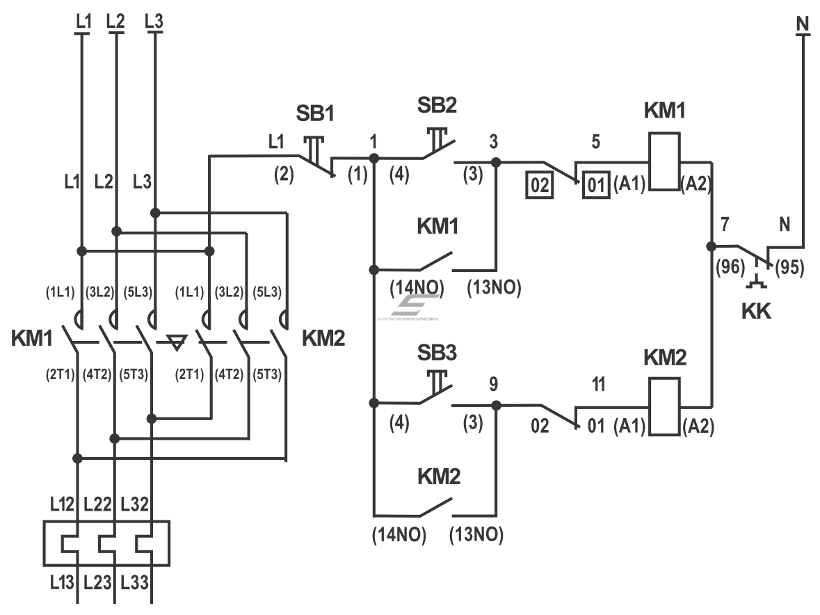 Reversinis variklio paleidimo kontaktorius su šilumine rėle ir dėžute bei valdymo mygtukais | 0,55kW | 1,3-1,8A | IP56 | Promfactor Baltic | SKM0055R | 4779040159011 2 Reversinis variklio paleidimo kontaktorius su šilumine rėle ir dėžute bei valdymo mygtukais | 0,55kW | 1,3-1,8A | IP56 | Promfactor Baltic | SKM0055R | 4779040159011 2
