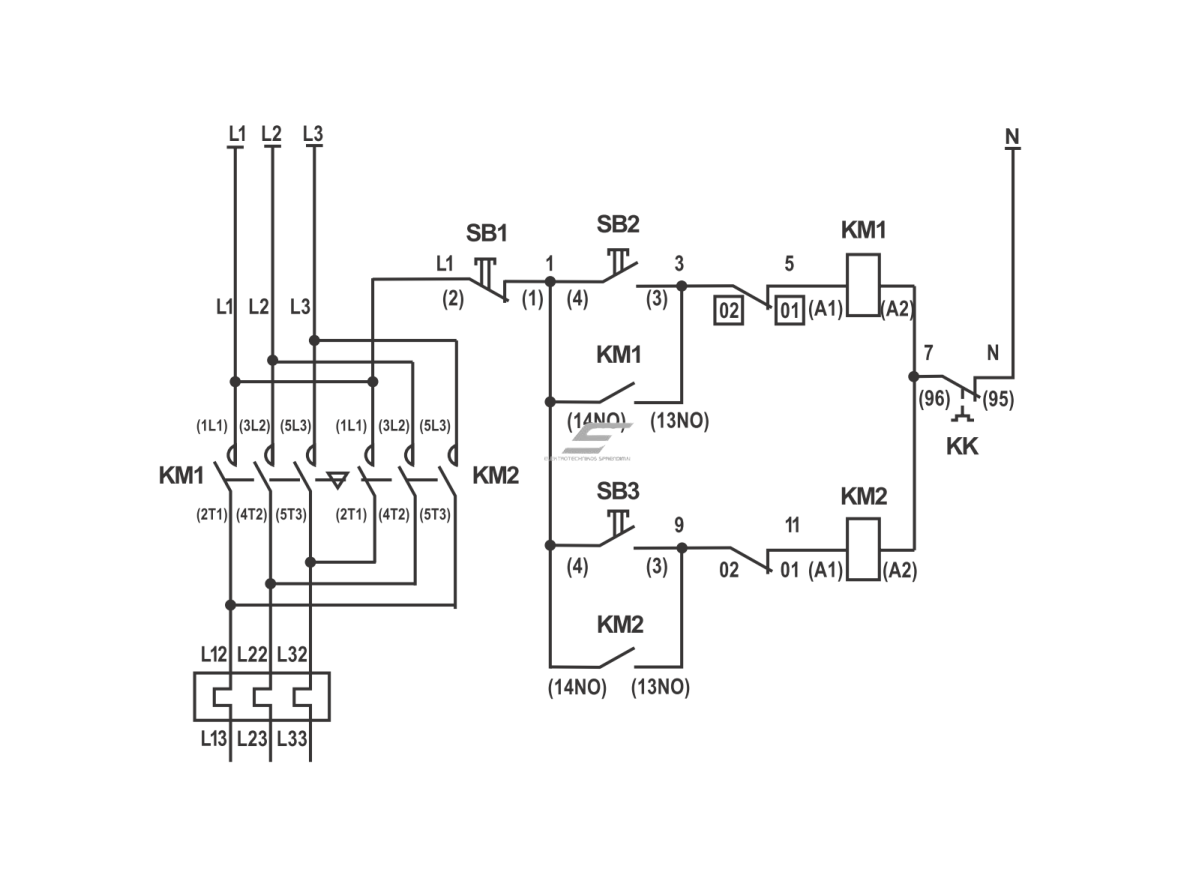 Reversinis variklio paleidimo kontaktorius su šilumine rėle ir dėžute bei valdymo mygtukais | 1.5kW | 2,8-4A | IP56 | Promfactor Baltic | SKM0150R | 4779040159042 2