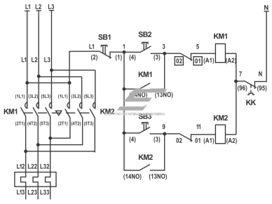 Reversinis variklio paleidimo kontaktorius su šilumine rėle ir dėžute bei valdymo mygtukais | 0,75kW | 1,7-2,4A | IP56 | Promfactor Baltic | SKM0075R | 4779040159028 2