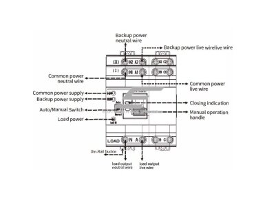 Modulinis rezervinis automatinis galios perjungiklis generatoriams | nepertraukiamam elektros energijos tiekimui | 2P | 63A | 230VAC | DIN 1 Modulinis rezervinis automatinis galios perjungiklis generatoriams | nepertraukiamam elektros energijos tiekimui | 2P | 63A | 230VAC | DIN 1