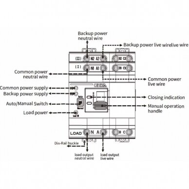 Modular backup Automatic Power Switch for Generators | for Uninterruptible Power Supply | 2P | 63A | 230VAC 1 Modular backup Automatic Power Switch for Generators | for Uninterruptible Power Supply | 2P | 63A | 230VAC 1