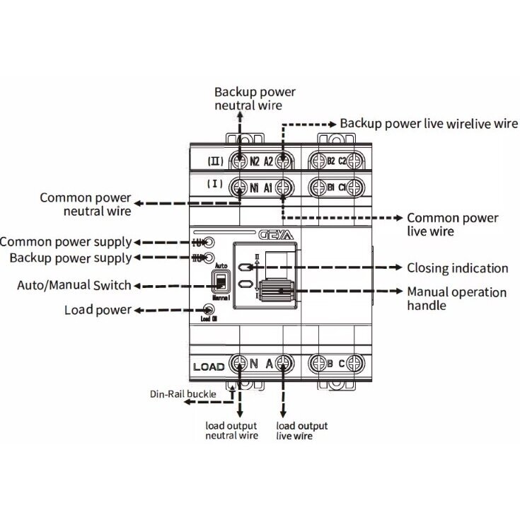 Modular backup Automatic Power Switch for Generators | for Uninterruptible Power Supply | 2P | 63A | 230VAC 1 Modular backup Automatic Power Switch for Generators | for Uninterruptible Power Supply | 2P | 63A | 230VAC 1