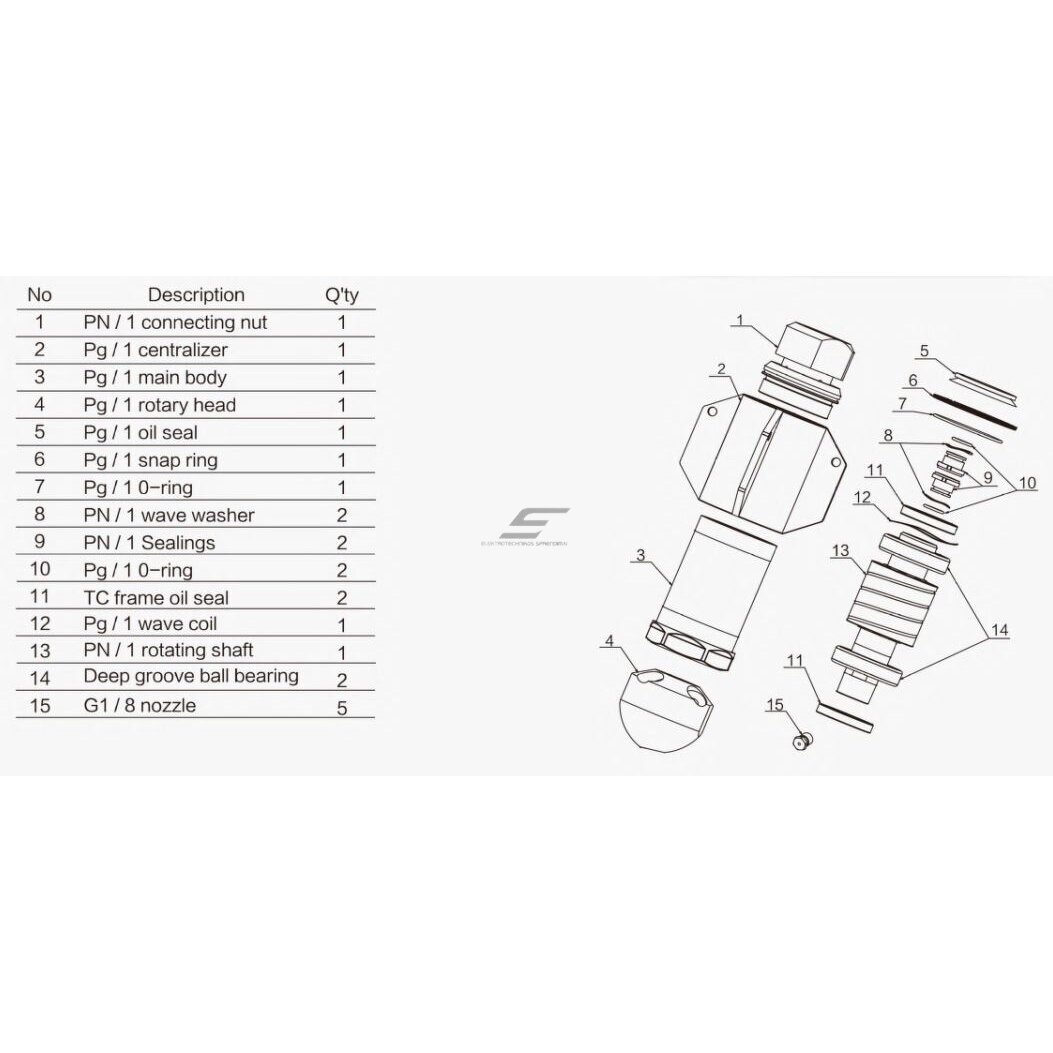 Pöörlev | keerlev | liikuv kõrgsurveotsik | torustike puhastamiseks | Ø200-900mm | 100-350Bar | 150-350l/min | Ø122x231mm | 50-400rpm 1
