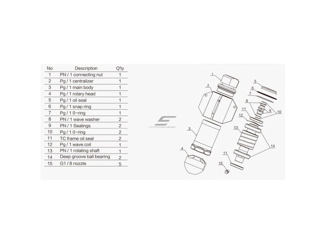 Rotacinis | besisukantis | judantis aukšto slėgio purkštukas | vamzdynų valymui | Ø200-900mm | 100-350Bar | 150-350l/min | Ø122x231mm | 50-400rpm 1