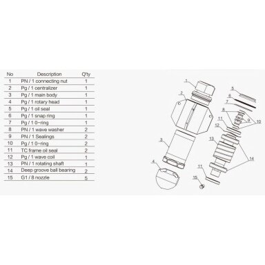 Rotary | rotating | moving high-pressure nozzle | for pipeline cleaning | Ø200-900mm | 100-350Bar | 150-350l/min | Ø122x231mm | 50-400rpm