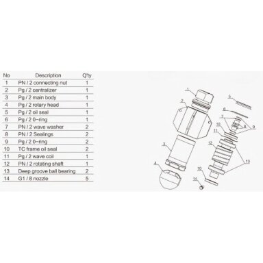 Rotary | rotating | moving high-pressure nozzle | for pipeline cleaning | Ø150-500mm | 60-350Bar | 60-200l/min | Ø86x191mm | 50-400rpm
