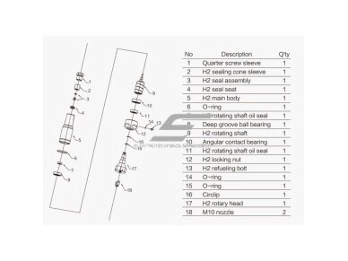 Rotacinis | besisukantis | judantis aukšto slėgio purkštukas | paviršių valymui | 2x12° | 140-1500Bar | 17-42l/min | Ø47x166,9mm | 350-2000rpm | reguliuojamas sukimosi greitis 2 Rotacinis | besisukantis | judantis aukšto slėgio purkštukas | paviršių valymui | 2x12° | 140-1500Bar | 17-42l/min | Ø47x166,9mm | 350-2000rpm | reguliuojamas sukimosi greitis 2