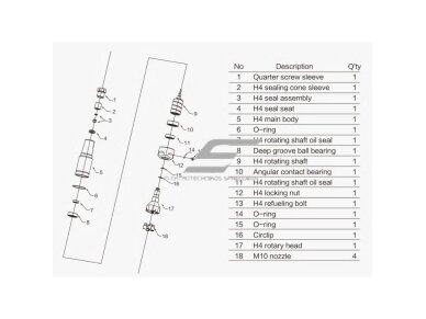 Rotacinis | besisukantis | judantis aukšto slėgio purkštukas | paviršių valymui | 4x12° | 140-1500Bar | 17-42l/min | Ø47x166,9mm | 200-2000rpm | reguliuojamas sukimosi greitis 2 Rotacinis | besisukantis | judantis aukšto slėgio purkštukas | paviršių valymui | 4x12° | 140-1500Bar | 17-42l/min | Ø47x166,9mm | 200-2000rpm | reguliuojamas sukimosi greitis 2