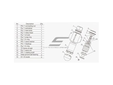 Rotacinis | besisukantis | judantis aukšto slėgio purkštukas | vamzdynų valymui | Ø200-900mm | 100-350Bar | 150-350l/min | Ø122x231mm | 50-400rpm 1