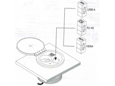 Kištukinių lizdų blokas | kolona | montuojamas į baldus | apvalus | užsidarantis | 1xSchuko | 2xUSB-A+C | HDMI/RJ45/USB | Ø80mm | 1,8m kabelis | juodas | SAMBOBOX-U-2-01 2 Kištukinių lizdų blokas | kolona | montuojamas į baldus | apvalus | užsidarantis | 1xSchuko | 2xUSB-A+C | HDMI/RJ45/USB | Ø80mm | 1,8m kabelis | juodas | SAMBOBOX-U-2-01 2