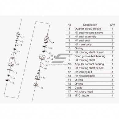 Rotējoša | griezoša | kustīga augstspiediena sprausla | 4x12° | 140-1500Bar | 17-42l/min | Ø47x166,9mm | 200-2000rpm | regulējams griešanās ātrums 2 Rotējoša | griezoša | kustīga augstspiediena sprausla | 4x12° | 140-1500Bar | 17-42l/min | Ø47x166,9mm | 200-2000rpm | regulējams griešanās ātrums 2