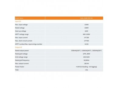 Saulės elektrinės inverteris | trifazis | 250kW | Solis | Gin Long technologies | Solis-250K-HV-5G 2