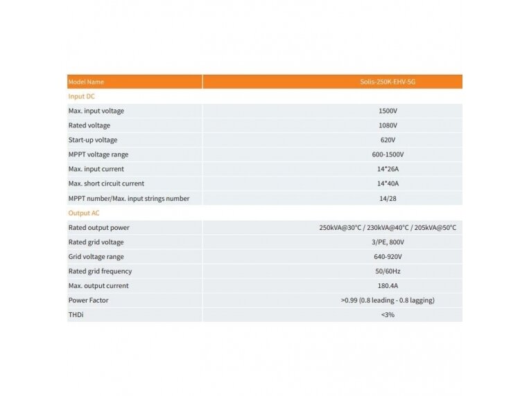 Saulės elektrinės inverteris | trifazis | 250kW | Solis | Gin Long technologies | Solis-250K-HV-5G 2 Saulės elektrinės inverteris | trifazis | 250kW | Solis | Gin Long technologies | Solis-250K-HV-5G 2