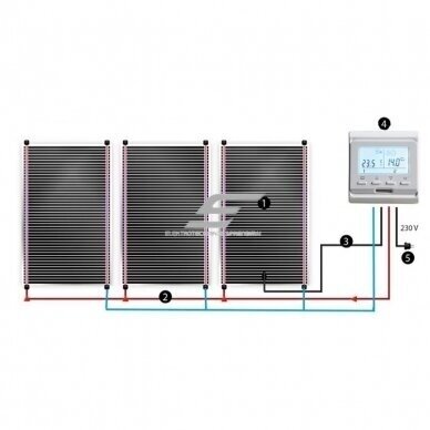 Küttefooliumimatt | kile | infrapunane | 50x300cm | 200W/m2 | 230V 2 Küttefooliumimatt | kile | infrapunane | 50x300cm | 200W/m2 | 230V 2