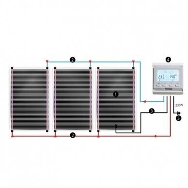 Küttefooliumimatt | kile | infrapunane | 50x400cm | 200W/m2 | 230V 3 Küttefooliumimatt | kile | infrapunane | 50x400cm | 200W/m2 | 230V 3