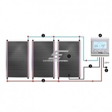 Küttefooliumimatt | kile | infrapunane | 50x600cm | 200W/m2 | 230V 3