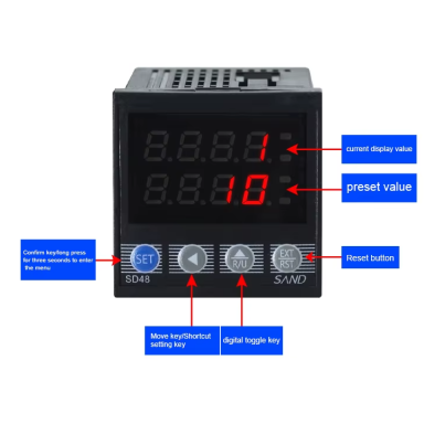 Panel-type | digital pulse meter | counter | calibrator | electronic ruler | infrared (IR) | for conveyor system | 5–240VAC/DC | 30mm