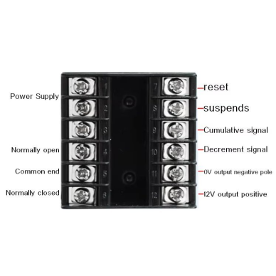 Panelowy | cyfrowy miernik impulsów | licznik | kalibrator | elektroniczna linijka | podczerwień (IR) | do systemu przenośników | 5–240VAC/DC | 30mm 4 Panelowy | cyfrowy miernik impulsów | licznik | kalibrator | elektroniczna linijka | podczerwień (IR) | do systemu przenośników | 5–240VAC/DC | 30mm 4
