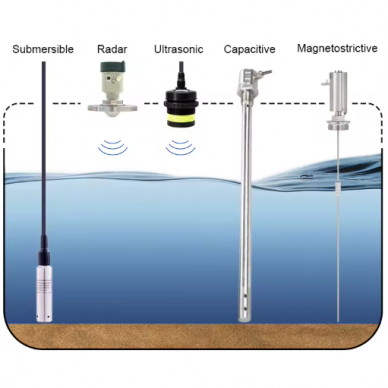 Viedais ūdens līmeņa sensors | ar LoRaWAN / 4G / WiFi | 0–20 m (līdz 500 m) | IP68 | 4–20 mA / RS485 | nerūsējošais tērauds  3
