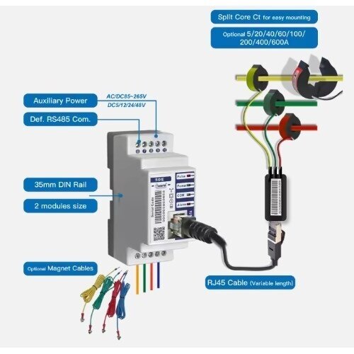 Modular three-phase multifunction energy meter | remote reading | 3×230/400 V | RS485 | DIN | ESSDE330-C 1