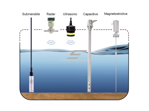 Išmanus vandens lygio jutiklis | su LoRaWAN / 4G / WiFi | 0–30 m (iki 500 m) | IP68 | 4–20 mA / RS485 | nerūdijantis plienas  3