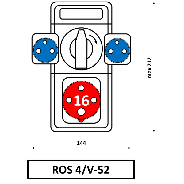 Industrial socket box | 1×16 A 5P 400 V + 2×230 V 16 A | with 0–1 switch | IP44 | SEZ ROS 4/V-12 1
