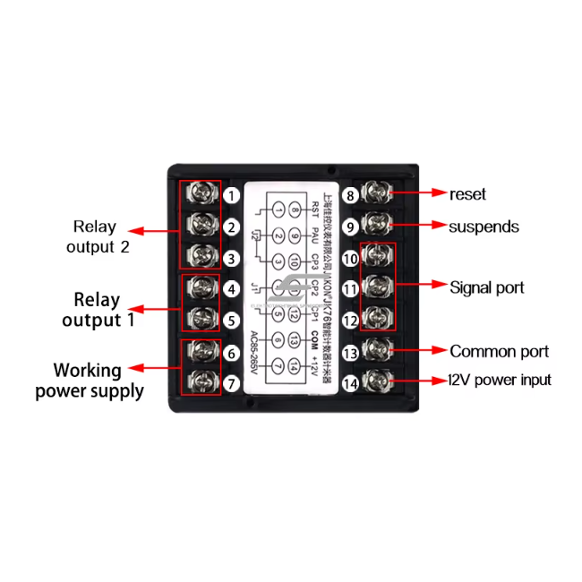 Panel-mounted | digital pulse | meter | counter | calibrator | electronic ruler | for conveyor system | 12V | 10mm wheel 3 Panel-mounted | digital pulse | meter | counter | calibrator | electronic ruler | for conveyor system | 12V | 10mm wheel 3
